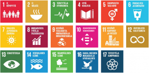 Agenda 2030 – YK:n kestävän kehityksen tavoitteet
